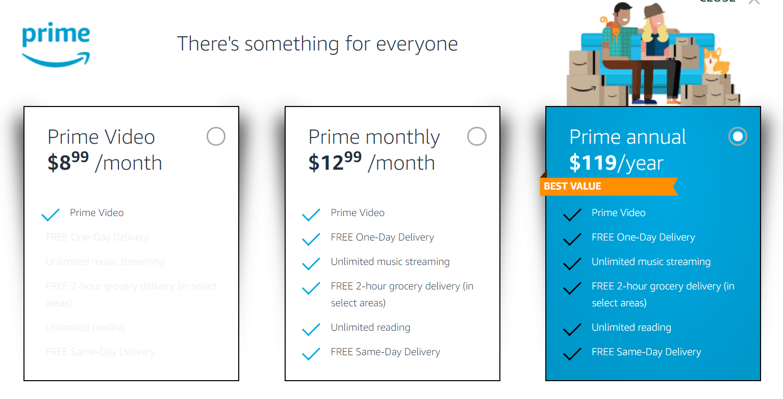 How to Find the Amazon Prime Annual Membership Signup Option Jon Gallant