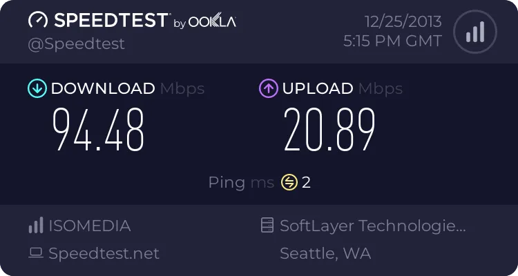 Internet speed test result