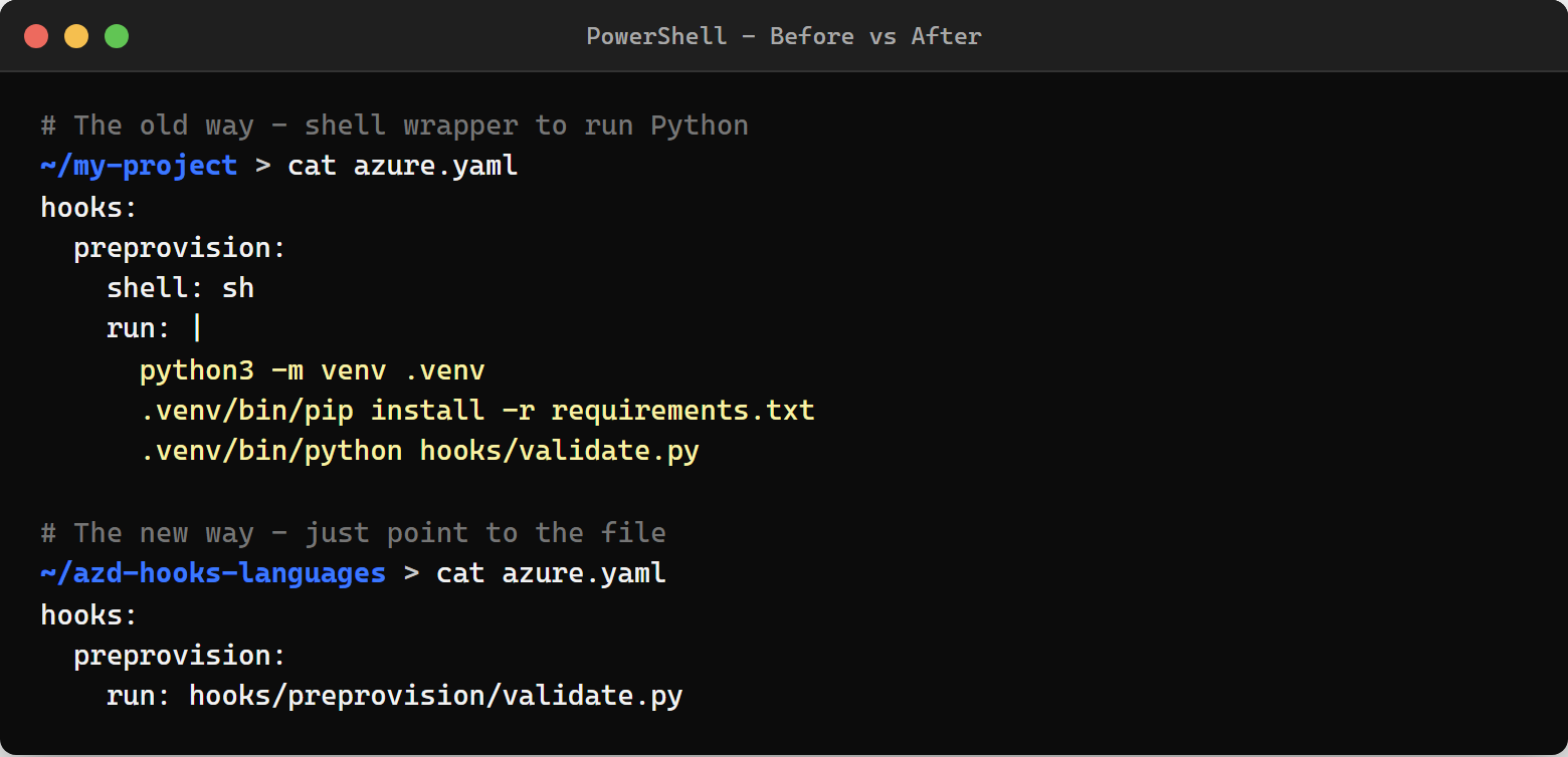 Terminal showing the old way with shell wrappers vs the new way with just a file path