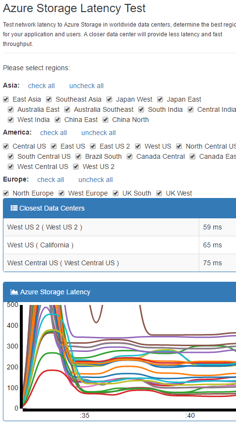 How to Find Azure Regions with Lowest Latency