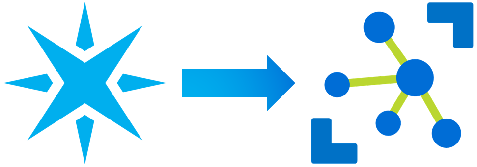 Beta Testers Needed for Particle to Azure IoT Integration