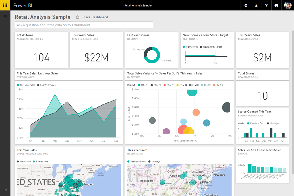 power bi visuals