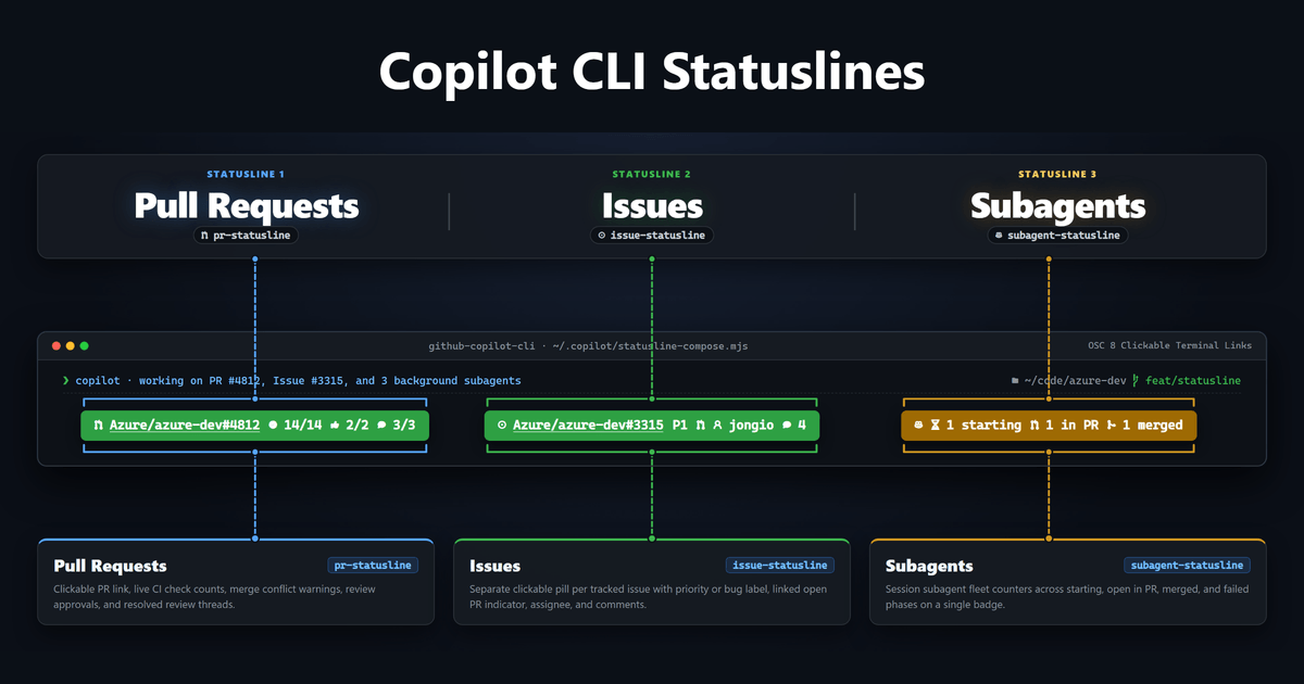 Track PRs, Issues, and Agents in Copilot CLI Statuslines