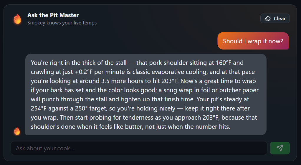 Smokey answering ‘Should I wrap it now?’ with specifics - pork shoulder at 160F crawling at +0.2F per minute is the stall, about 3.5 hours to 203F, pit steady at 254F against a 250 target, wrap if the bark has set